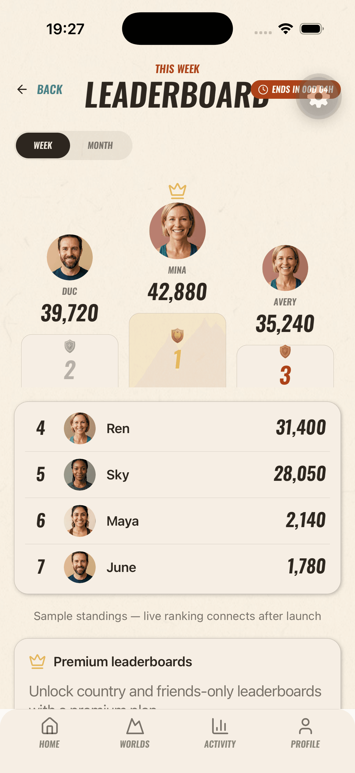 Global Leaderboard
