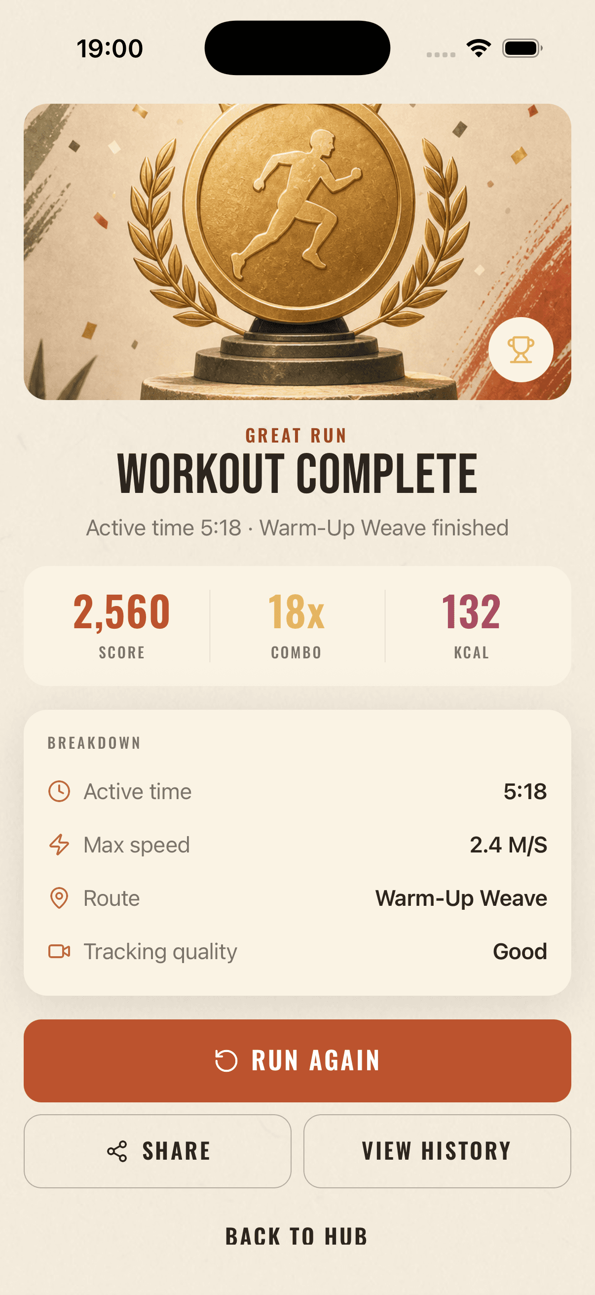Workout Summary